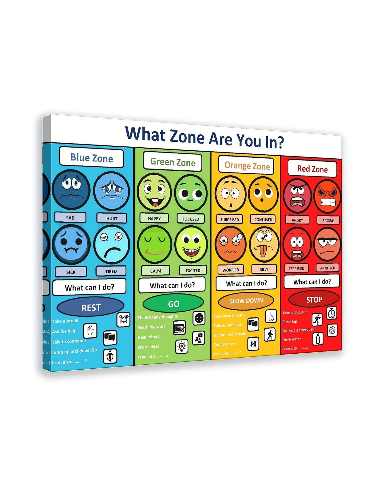 1pc Emotion Management Regulation Zone Educational Poster No.7, Classroom Decor, Wall Cloth Canvas Art Back To School,Classroom Decor,Office Decor,Room Decor,Home Decor,Wall Decor,Bathroom Decor,Bedro