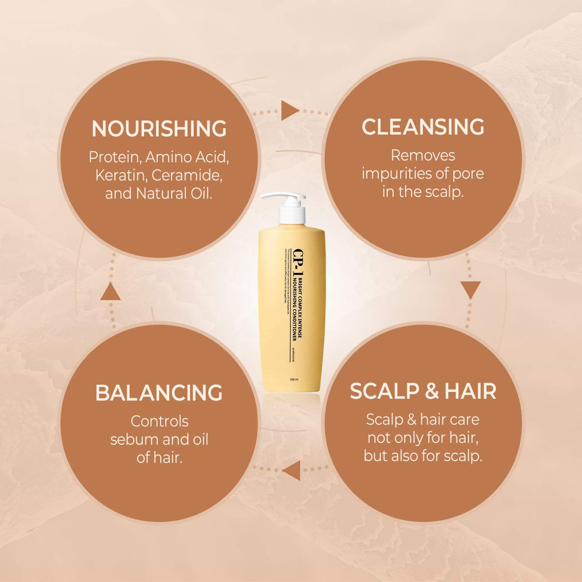 CP-1 Bright Complex Intense Nourishing Conditioner