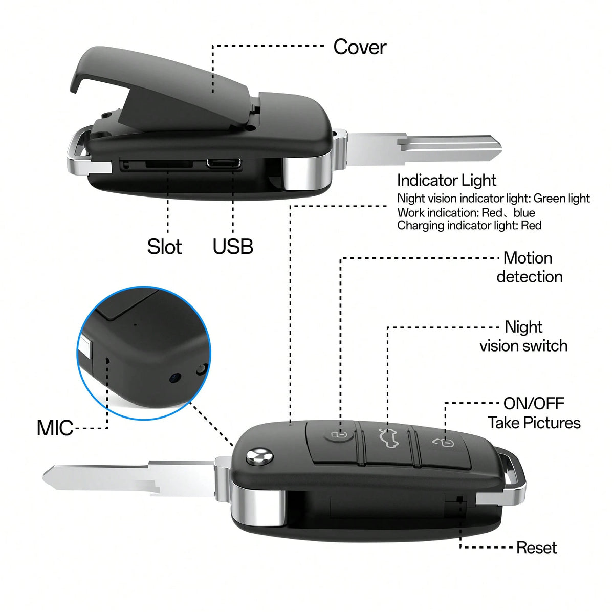 Camera Gadgets 1080P- Car Key Fob Security Camera With 130 Mins Battery Life & Night Vision- Small Portable Body Camera For Meeting & Travel, Supports 128GB Card (Cloud-Free)