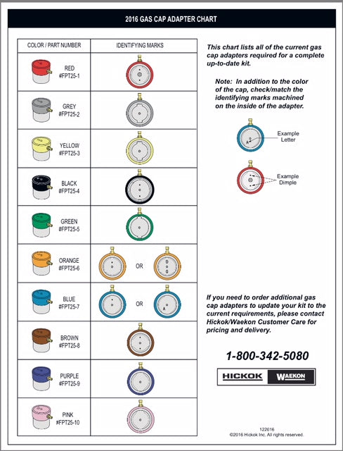WAEKON FPT25-8 BROWN FUEL CAP ADAPTER