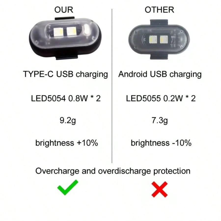1/2/4-LED Lights, 8-Color USB-Rechargeable High-Brightness LED Lights, Small Motorcycle Lights Suitable For Car, Drone, And Bicycle Riders.