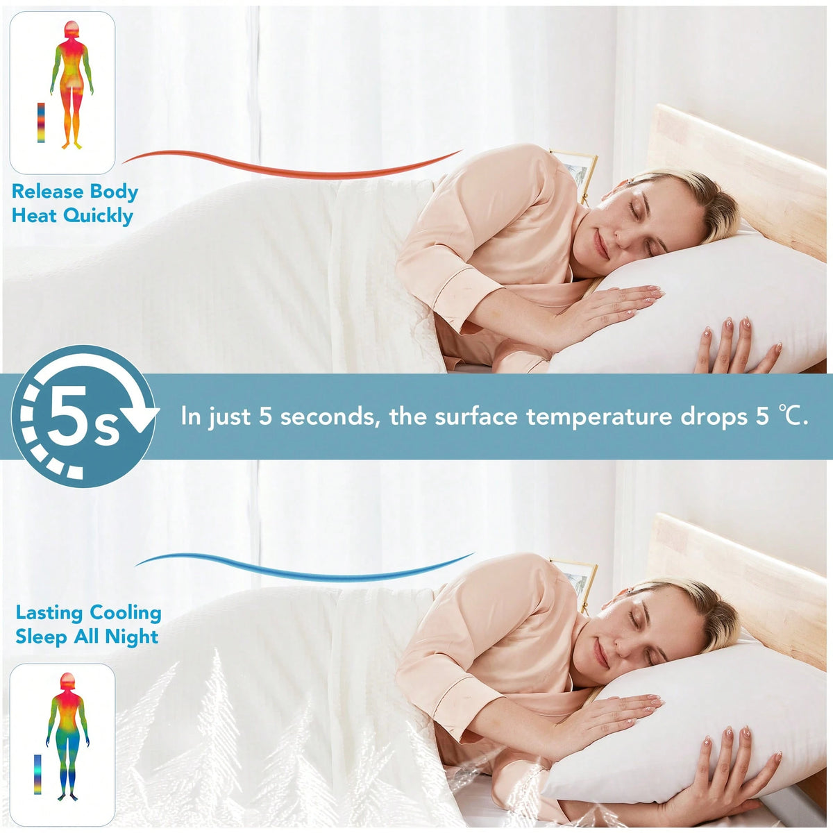 1 PC PCM Tech Cooling Comforter For Hot Sleepers & Night Sweats- Silky Soft Queen Size Summer Blanket| Temperature-Regulating & Moisture-Wicking| Hypoallergenic & Machine Washable (Twin/Queen/King)