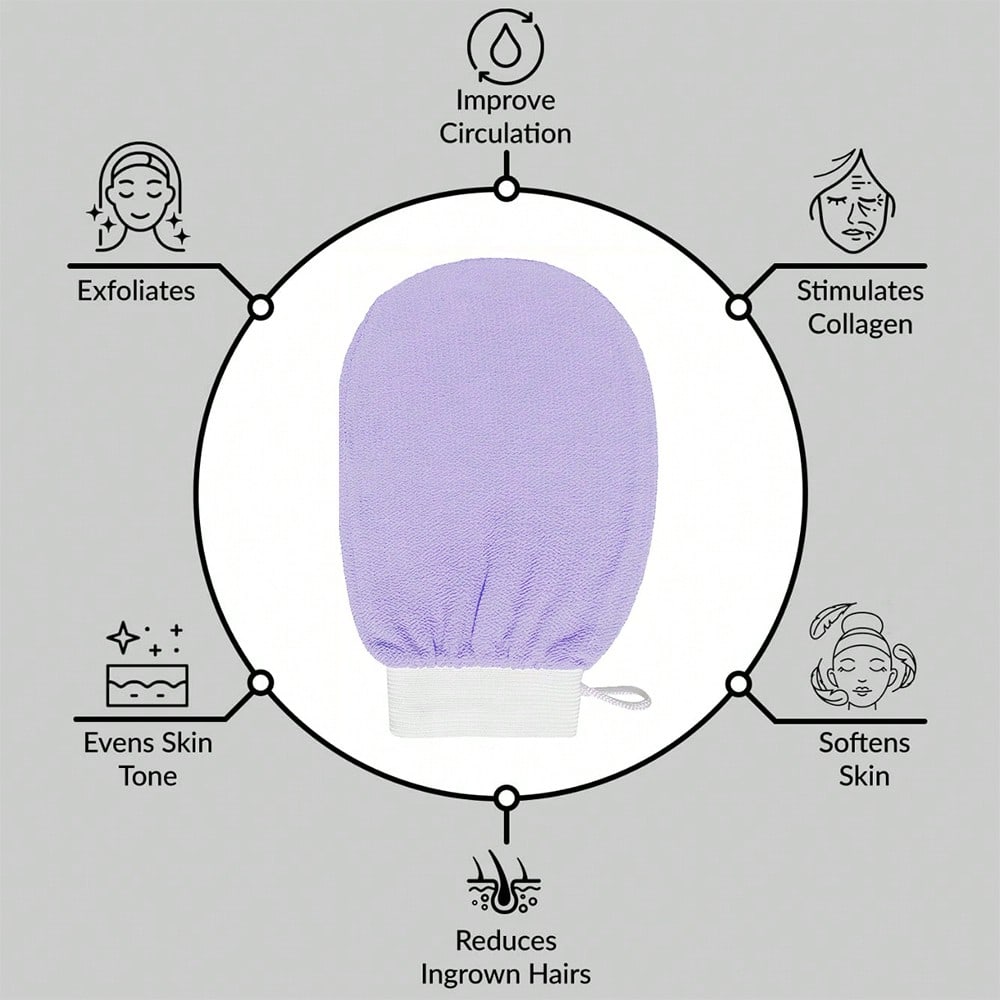 1 Set Korean Exfoliating Gloves- Effectively Removes Dead Skin, Suitable For Spray Tanning Or Keratosis Pilaris, Made Of 100% Viscose Fiber