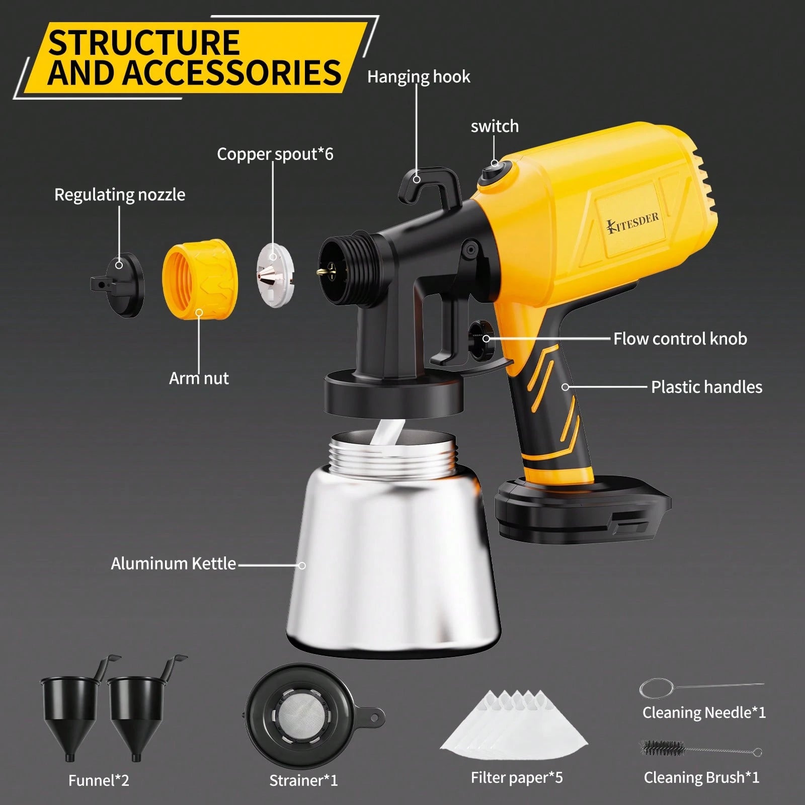 1000ML Cordless High Pressure Paint Sprayer For Home, 39000RPM High Speed Motor, Precise Flow Control Knob, 3 Spray Patterns For DIY Crafts Home Interior Exterior – Bright Yellow