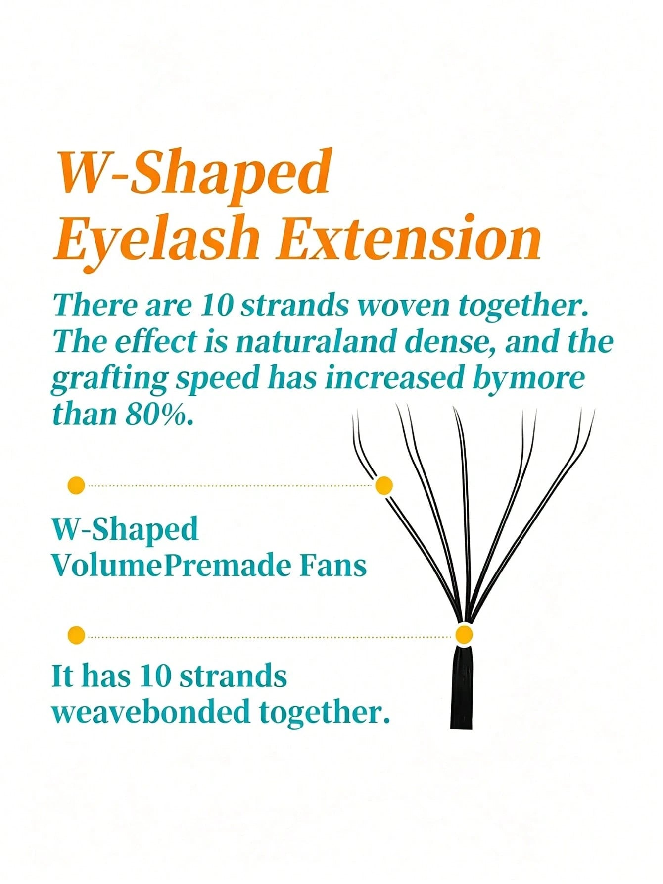 12 Rows 10D W-Shape Auto-Fanning Eyelashes, 0.07mm, Mixed Lengths 8-15mm, C/D Curl, Natural, Soft And Lightweight, Dense & Double Dense, Easy To Operate, Ideal For Beginners, Symmetrical Fan Shape, Ey