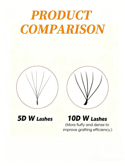 12 Rows 10D W-Shape Auto-Fanning Eyelashes, 0.07mm, Mixed Lengths 8-15mm, C/D Curl, Natural, Soft And Lightweight, Dense & Double Dense, Easy To Operate, Ideal For Beginners, Symmetrical Fan Shape, Ey