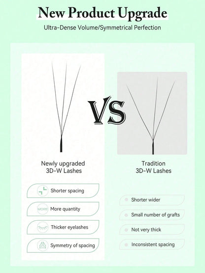 12 Rows B/C/CC/D Curl 3D W-Shaped Pre-Made Fan Lashes W Lashes 3D Clover False Eyelashes Single Lash Seamless Voluminous Lash Extensions Lash Artist Supplies False Eyelashes Lash Extensions Partial Fa