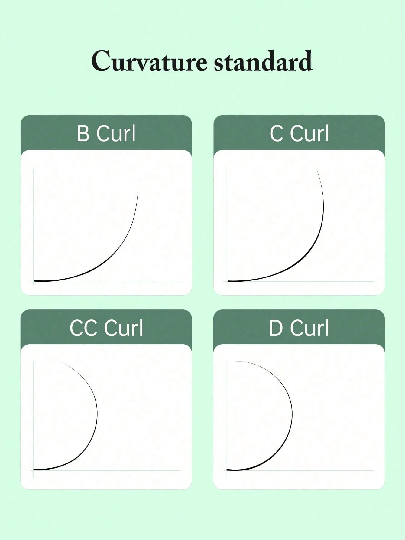 12 Rows B/C/CC/D Curl 3D W-Shaped Pre-Made Fan Lashes W Lashes 3D Clover False Eyelashes Single Lash Seamless Voluminous Lash Extensions Lash Artist Supplies False Eyelashes Lash Extensions Partial Fa