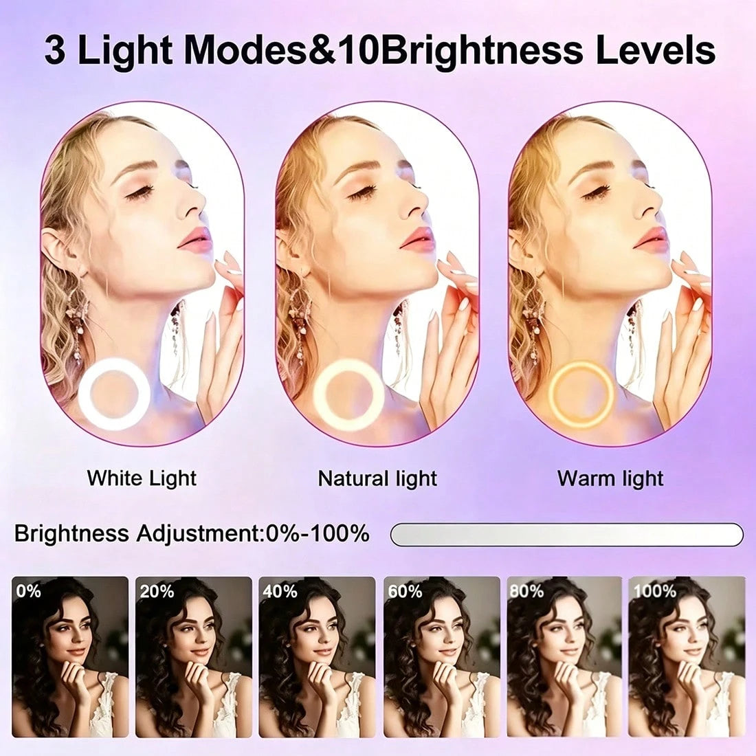 13-Inch LED Ring Light With Adjustable 63-Inch Tripod, USB-Powered Selfie Light With 10 Brightness Levels And 3 Color Modes, Suitable For Tk Live Streaming And Photography, No Battery Required