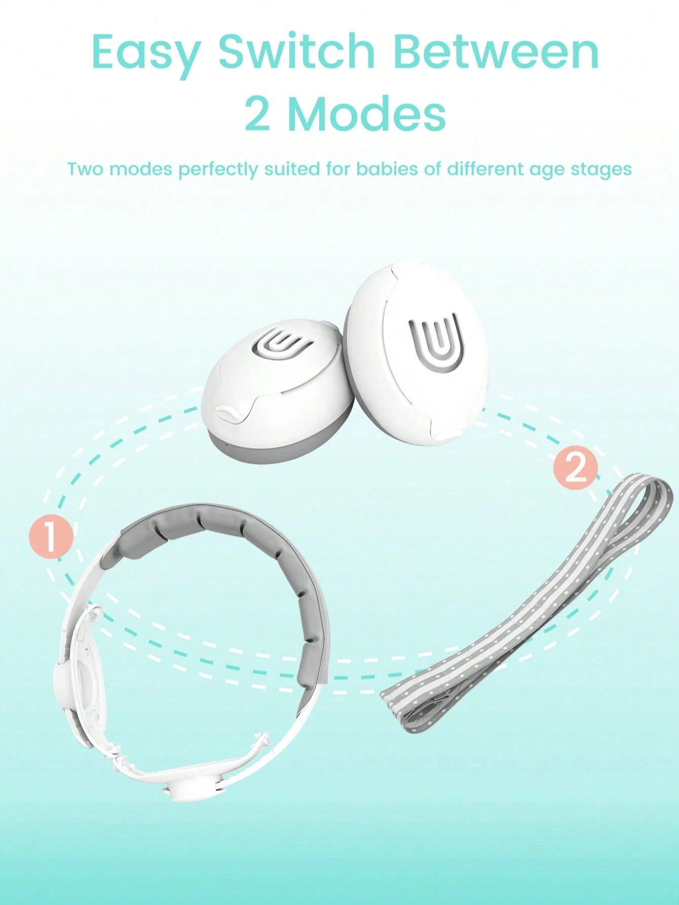 1PC 2-In-1 Baby Ear Protection Noise Cancelling Headphones For Babies, 2-In-1 Baby Ear Protection, Baby Travel Essentials For Outdoor