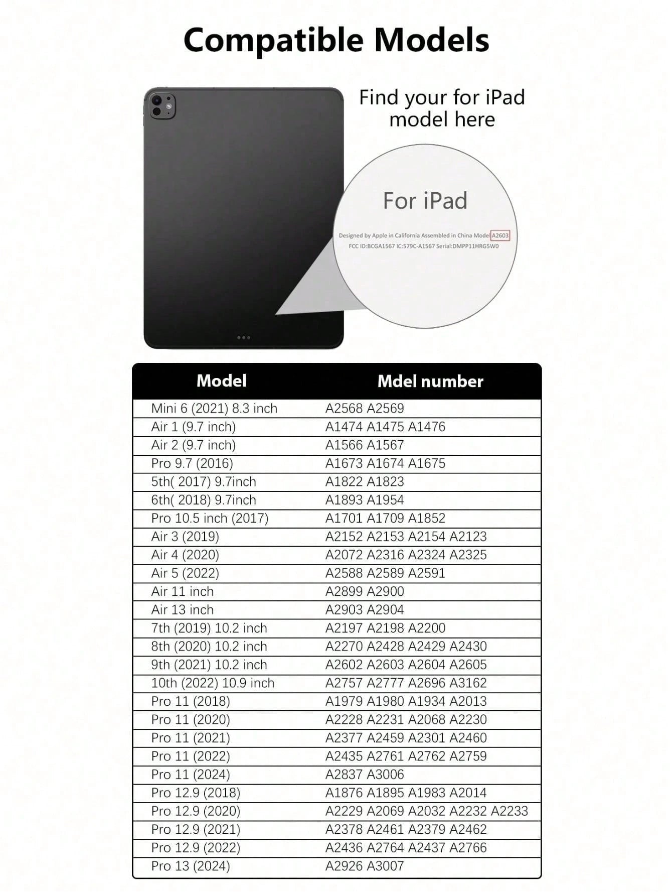1PC Case Transparent TPU Full Coverage Airbag Shockproof Clear Silicone Soft Cover Compatible With Ipad Air 4/5/6/7, 7/8/9/10, 11 A16(2025) Back To School 2026 Student Accessory