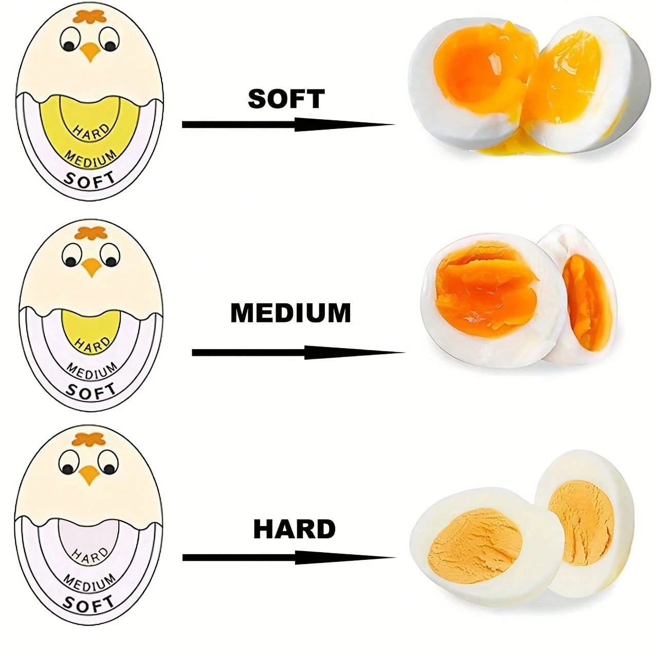 1pc Color Changing Egg Timer- Accurately Measure Hard And Soft Boiled Eggs With Sensitive Indicator