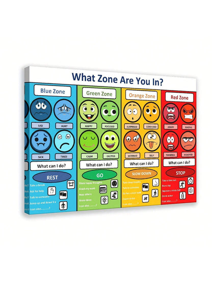 1pc Emotion Management Regulation Zone Educational Poster No.7, Classroom Decor, Wall Cloth Canvas Art Back To School,Classroom Decor,Office Decor,Room Decor,Home Decor,Wall Decor,Bathroom Decor,Bedro