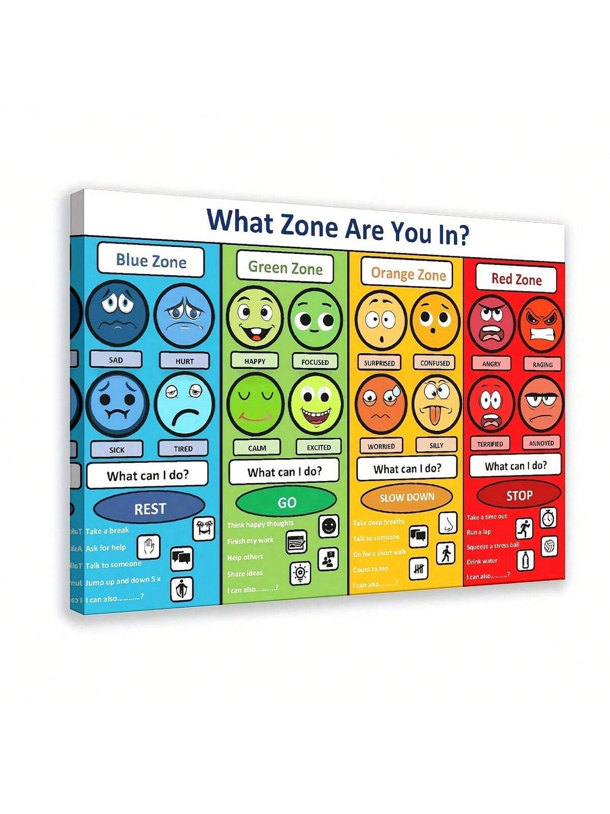 1pc Emotion Management Regulation Zone Educational Poster No.7, Classroom Decor, Wall Cloth Canvas Art Back To School,Classroom Decor,Office Decor,Room Decor,Home Decor,Wall Decor,Bathroom Decor,Bedro