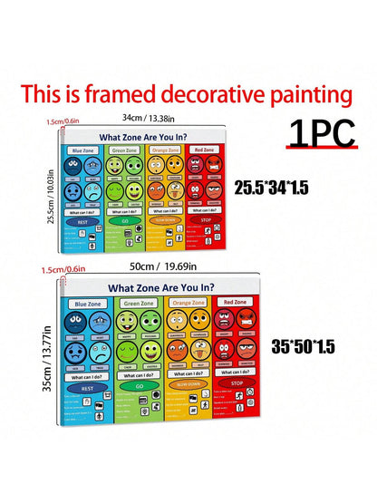 1pc Emotion Management Regulation Zone Educational Poster No.7, Classroom Decor, Wall Cloth Canvas Art Back To School,Classroom Decor,Office Decor,Room Decor,Home Decor,Wall Decor,Bathroom Decor,Bedro