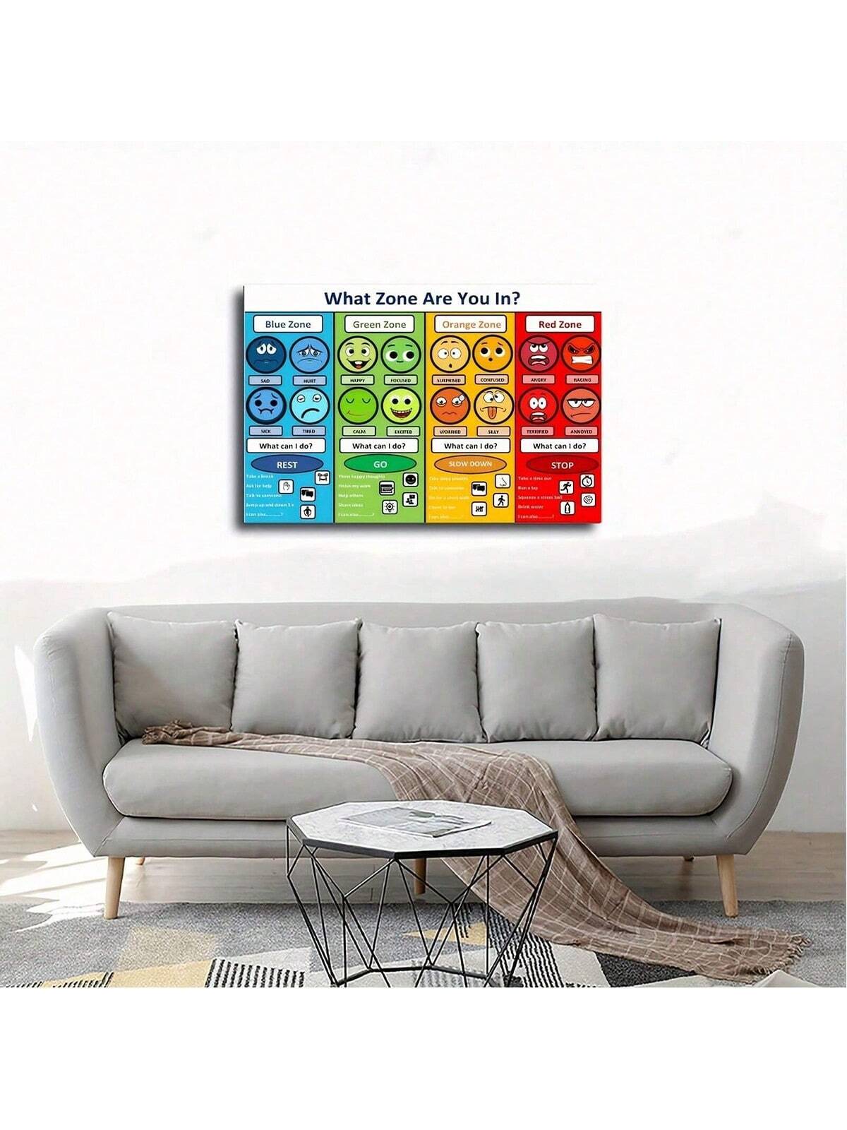 1pc Emotion Management Regulation Zone Educational Poster No.7, Classroom Decor, Wall Cloth Canvas Art Back To School,Classroom Decor,Office Decor,Room Decor,Home Decor,Wall Decor,Bathroom Decor,Bedro