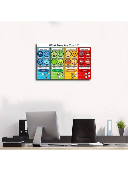 1pc Emotion Management Regulation Zone Educational Poster No.7, Classroom Decor, Wall Cloth Canvas Art Back To School,Classroom Decor,Office Decor,Room Decor,Home Decor,Wall Decor,Bathroom Decor,Bedro