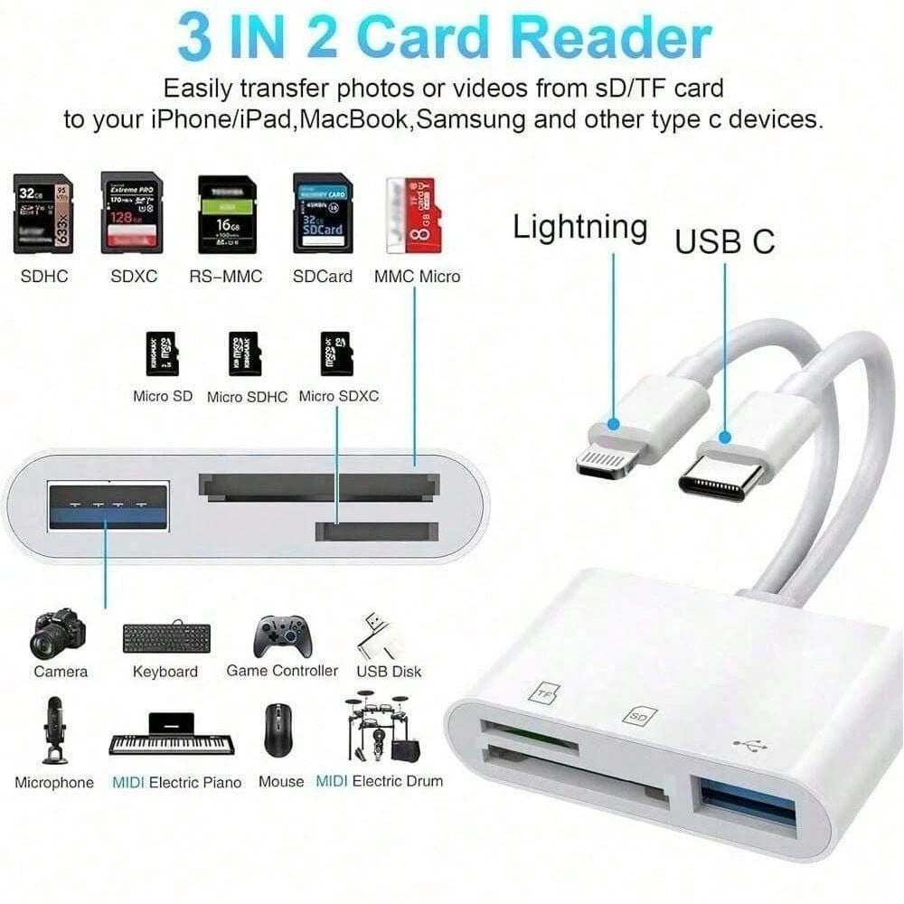 1pc SD Card Reader 2-In-1 USB Adapter, SD Card Viewer With SD/TF Card USB 3.0 Adapter Memory Card Reader Compatible With MacBook/IPad/ 17 Pro Max/17 Pro/17/Air/16/15/14/13/12/11/XS/XR/8/7/6, Series, P