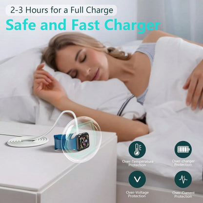 1pc Smart Watch Magnetic Charging Cable White USB/Type-C Portable Compact Durable Magnetic Charger Smart Watch Charging Cable Charging Board Compatible With Apple Watch Series Ultra/Ultra2/9/8/7/SE/6