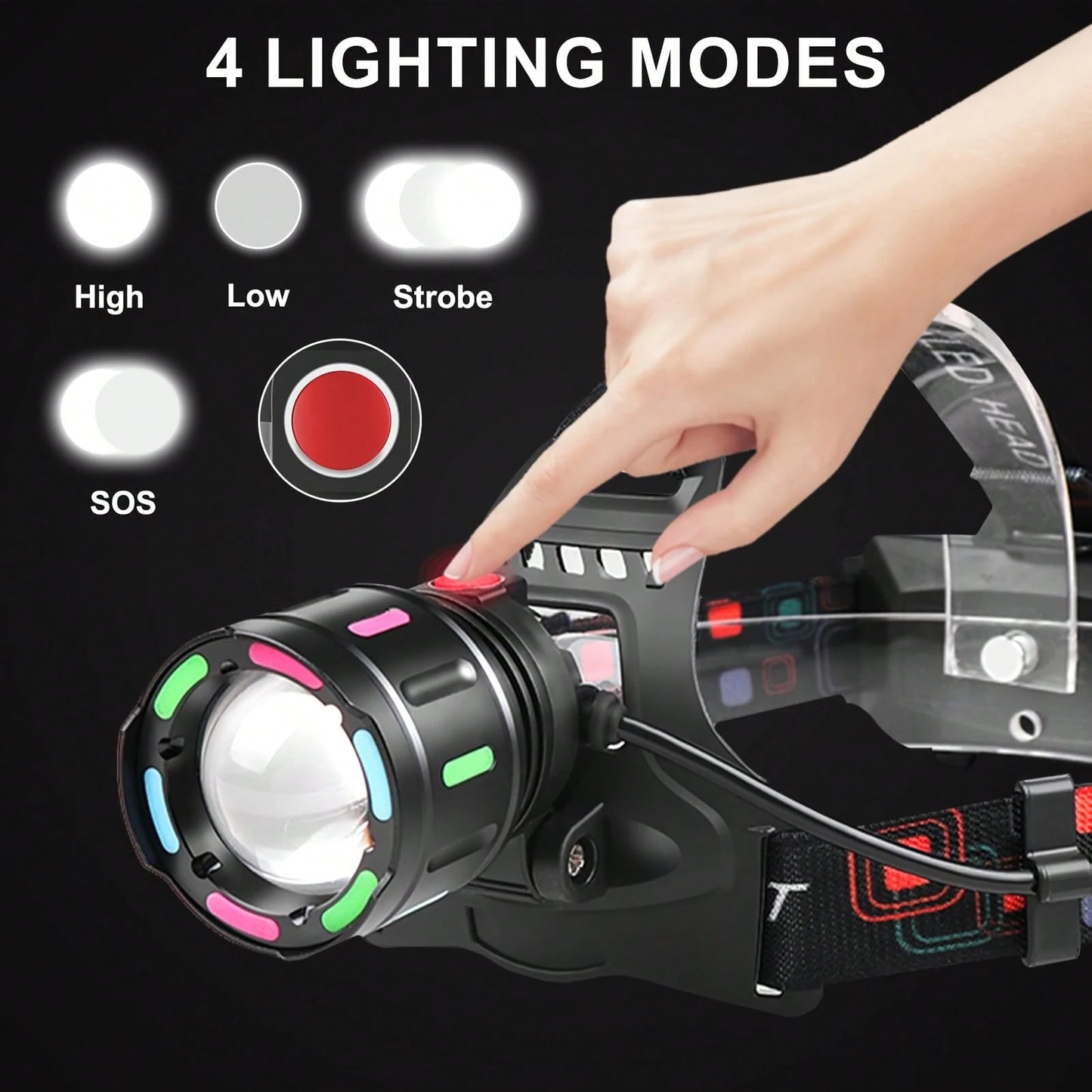 1pc Ultra Bright 2000LM Zoomable LED Headlamp, Dopamine Color Fluorescent Patch Hands Free Head Light, Dual 18650 Battery Type-C Fast Charge Long Lasting Waterproof Headlight For Camping Night Fishing