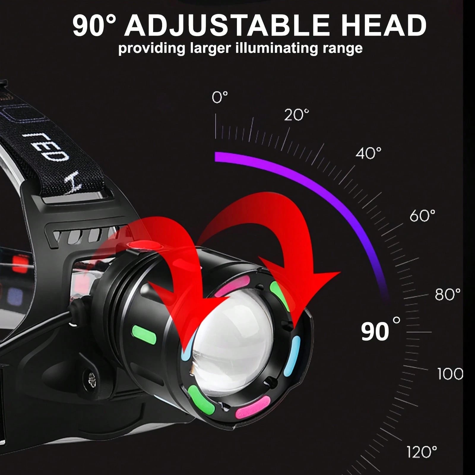 1pc Ultra Bright 2000LM Zoomable LED Headlamp, Dopamine Color Fluorescent Patch Hands Free Head Light, Dual 18650 Battery Type-C Fast Charge Long Lasting Waterproof Headlight For Camping Night Fishing