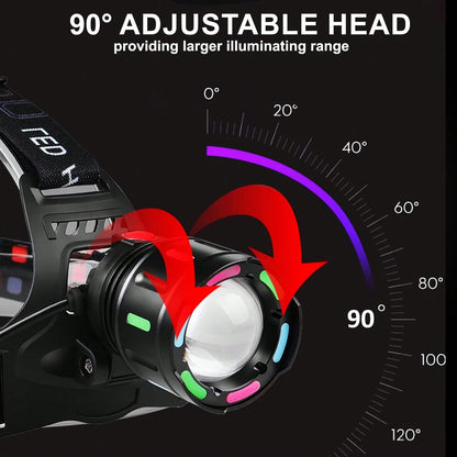 1pc Ultra Bright 2000LM Zoomable LED Headlamp, Dopamine Color Fluorescent Patch Hands Free Head Light, Dual 18650 Battery Type-C Fast Charge Long Lasting Waterproof Headlight For Camping Night Fishing