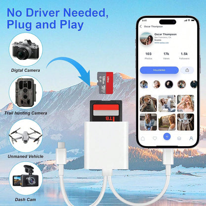 2-In-1 SD/TF Card Reader, USB-C + Lightning Dual Interface, High-Speed Transfer, Portable Camera Adapter, Compatible With IPhone/, Supports US/EU/UK/AU Standards