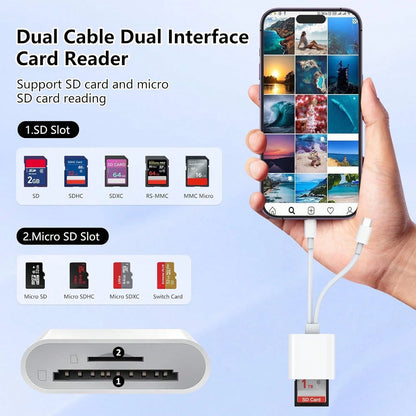 2-In-1 SD/TF Card Reader, USB-C + Lightning Dual Interface, High-Speed Transfer, Portable Camera Adapter, Compatible With IPhone/, Supports US/EU/UK/AU Standards