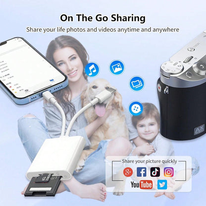 2-In-1 SD/TF Card Reader, USB-C + Lightning Dual Interface, High-Speed Transfer, Portable Camera Adapter, Compatible With IPhone/, Supports US/EU/UK/AU Standards