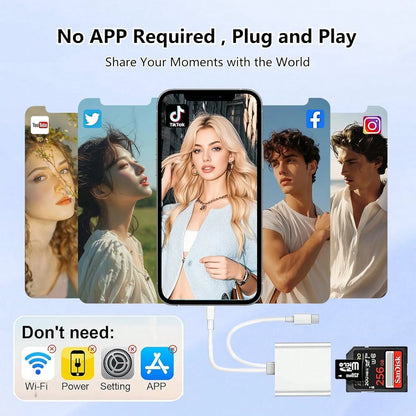 2-In-1 SD/TF Card Reader, USB-C + Lightning Dual Interface, High-Speed Transfer, Portable Camera Adapter, Compatible With IPhone/, Supports US/EU/UK/AU Standards