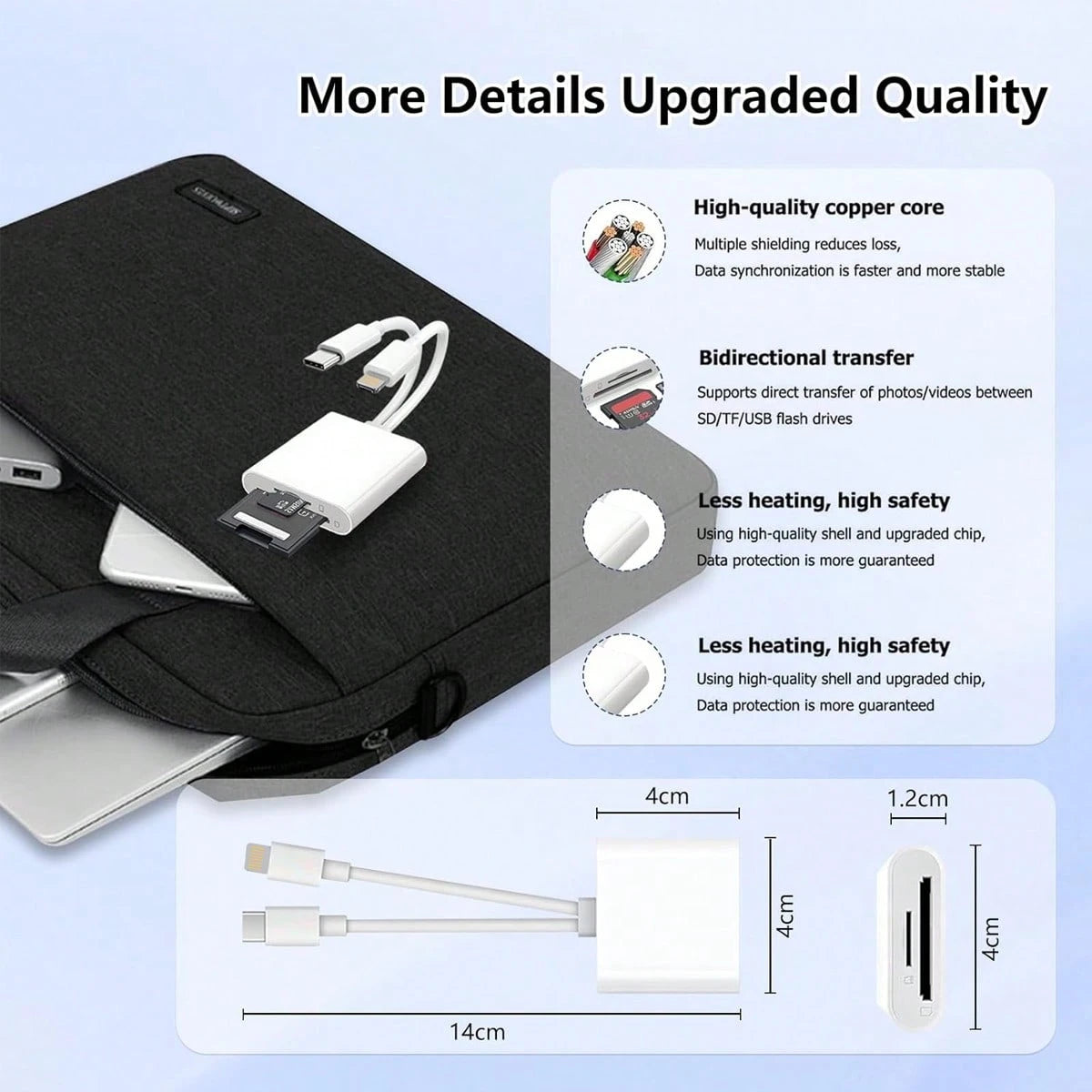 2-In-1 SD/TF Card Reader, USB-C + Lightning Dual Interface, High-Speed Transfer, Portable Camera Adapter, Compatible With IPhone/, Supports US/EU/UK/AU Standards