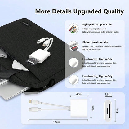 2-In-1 SD/TF Card Reader, USB-C + Lightning Dual Interface, High-Speed Transfer, Portable Camera Adapter, Compatible With IPhone/, Supports US/EU/UK/AU Standards