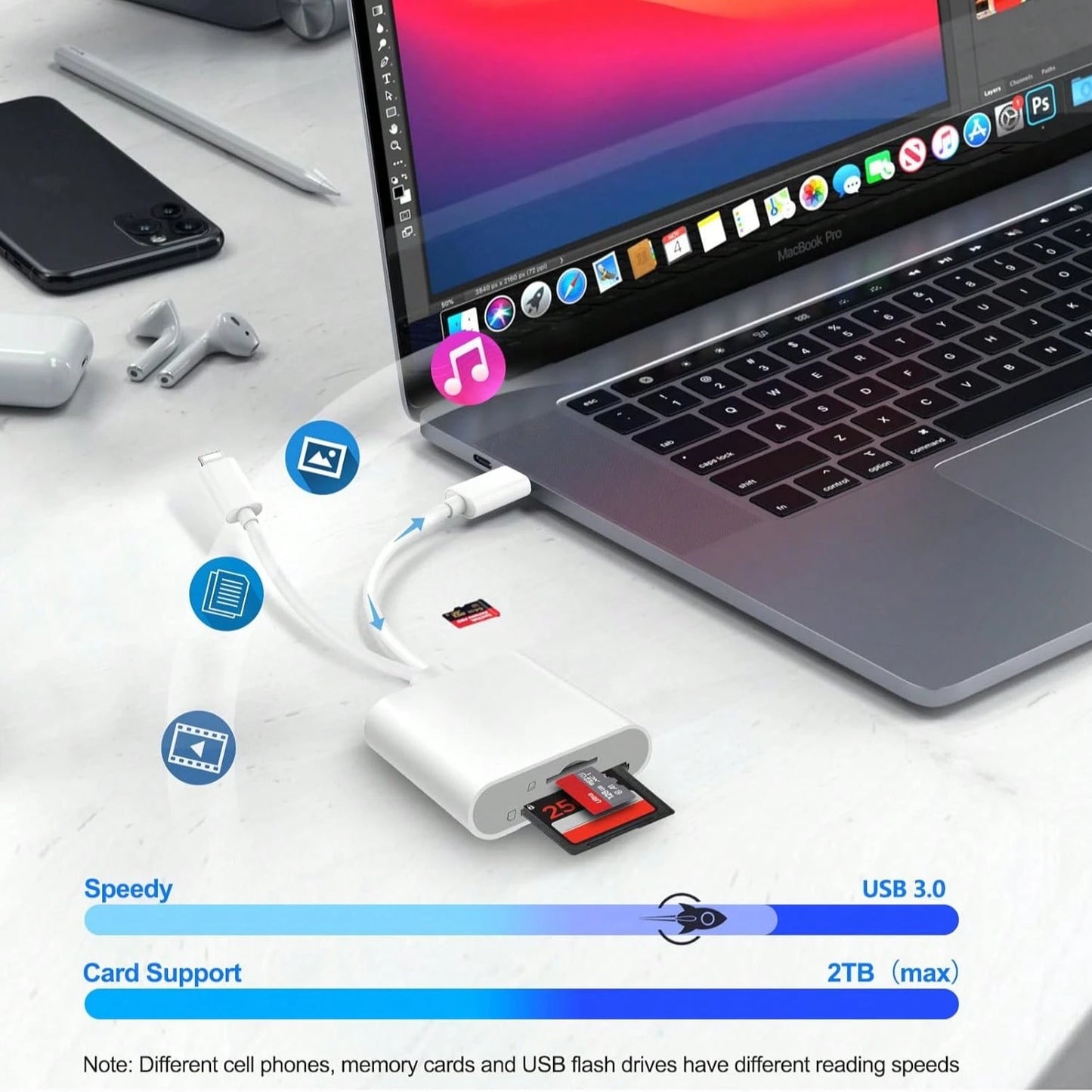 2-In-1 SD/TF Card Reader, USB-C + Lightning Dual Interface, High-Speed Transfer, Portable Camera Adapter, Compatible With IPhone/, Supports US/EU/UK/AU Standards