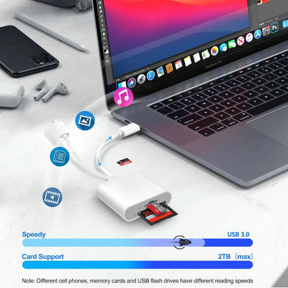 2-In-1 SD/TF Card Reader, USB-C + Lightning Dual Interface, High-Speed Transfer, Portable Camera Adapter, Compatible With IPhone/, Supports US/EU/UK/AU Standards