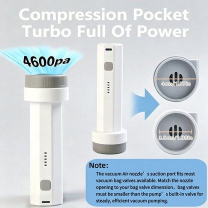 2-In-1 Vacuum Pump With Vacuuming And Inflating Functions, Suitable For Vacuum Packaging, Clothing Storage, Such As Swim Rings, Outdoor Inflatable Sleeping Pads And Inflatable Toys. Camping. Summer.