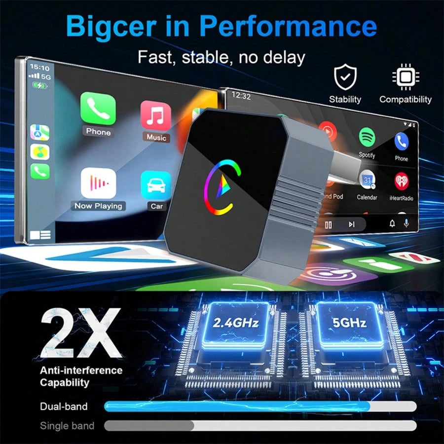 2026 New 2-In-1 Wireless CarPlay & Android Auto Adapter, Fast Connection, Stable Low-Latency, Wired To Wireless, Plug And Play, Car Audio Upgrade Accessory, Compatible With IOS & Android Devices