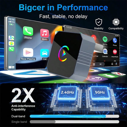 2026 New 2-In-1 Wireless CarPlay & Android Auto Adapter, Fast Connection, Stable Low-Latency, Wired To Wireless, Plug And Play, Car Audio Upgrade Accessory, Compatible With IOS & Android Devices