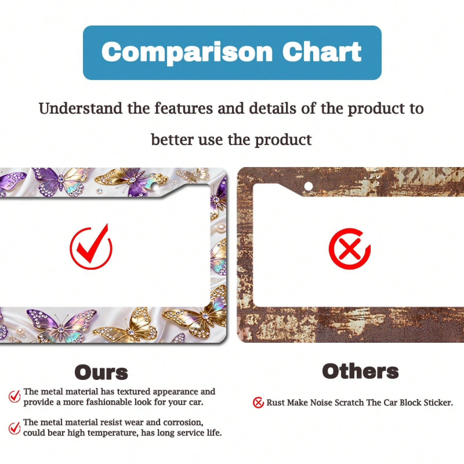 2D Flat Surface Is Only For Decoration, Metal Aluminum License Plate Frame| Diamond-Embellished Butterfly Dance Pattern, Exquisite And Stylish Car Decoration Accessory, Suitable For North America A