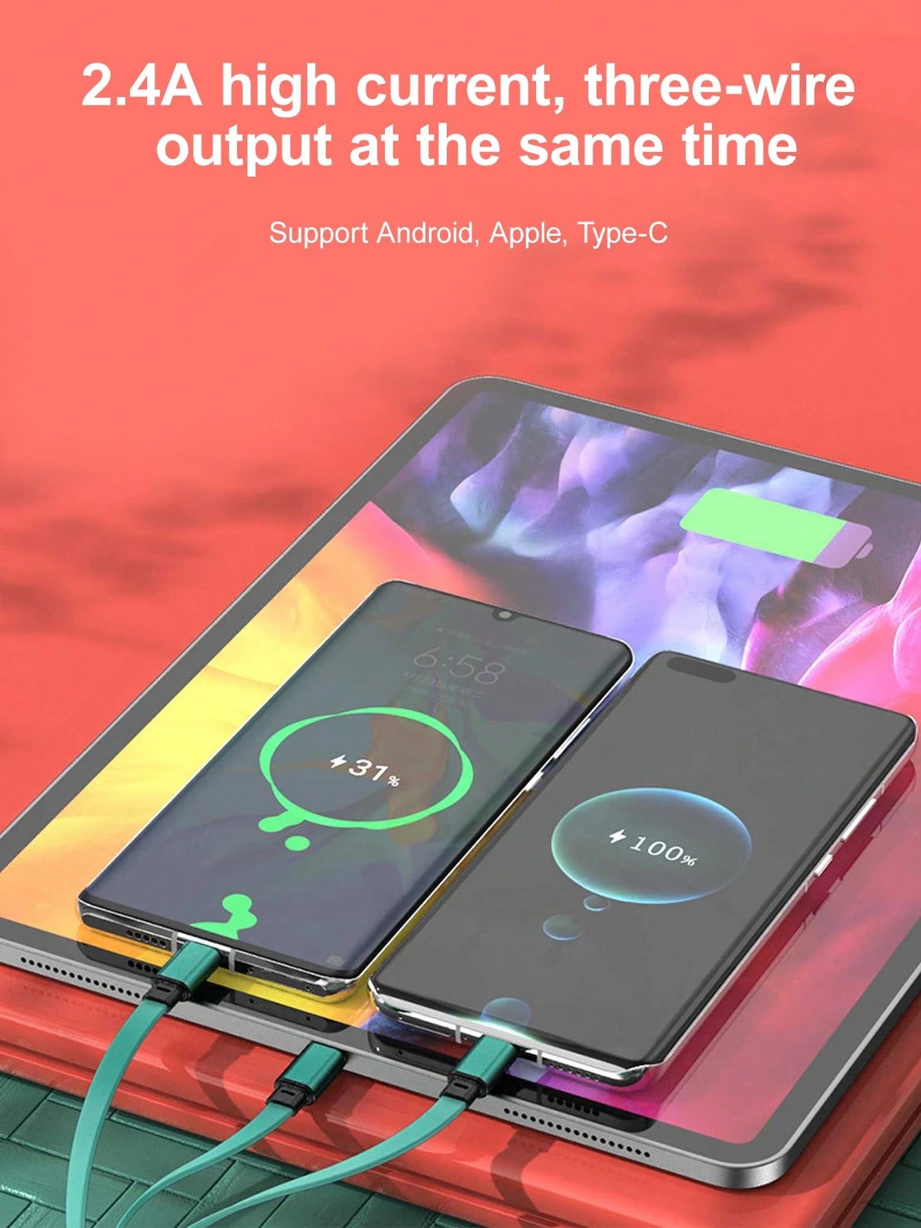 3-In-1 1M Fast Charging Cable, Retractable 1/2/3 Lines, TPE Charging Data Cable, Compatible With Vivo/OPPO And Other Mainstream Brands, Integrated IOS/Android/Type-C Interfaces