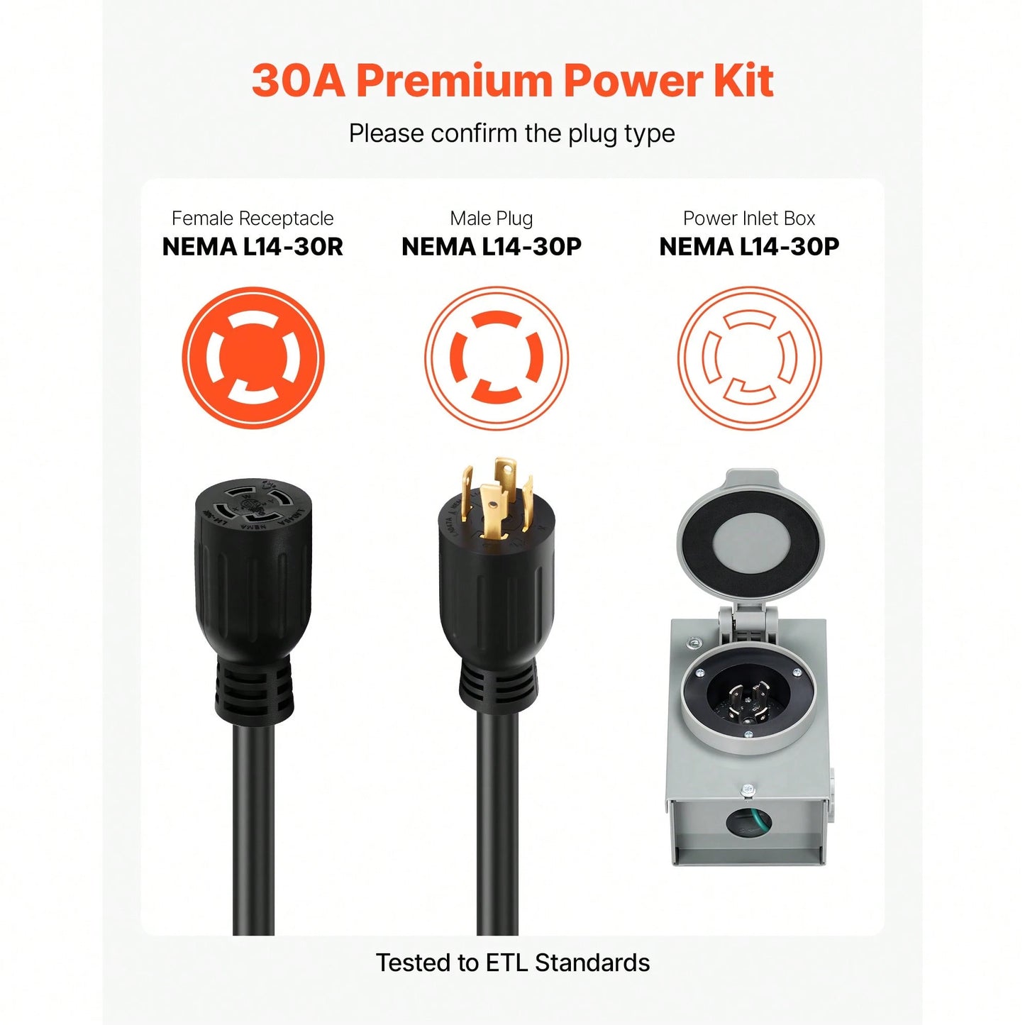 30 Amp Generator Cord And Power Inlet Box, 75 FT, 125/250V NEMA L14-30P To L14-30R Heavy Duty Extension Power Cord, SJTW 10 Gauge 7500W, Pre-Drilled Inlet Box, For Generator To House, ETL Listed