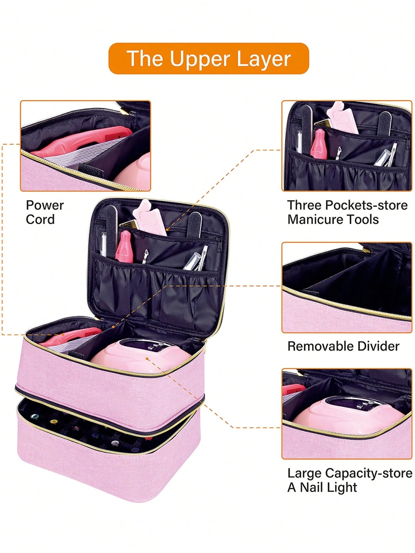 30-Bottle Nail Polish Storage Box- 15ml/0.5oz Capacity, With Tool Organizer Bag And Adjustable Dividers, Dual-Layer Design, Suitable For Nail Art Enthusiasts And Manicurists. Also Can Be Used As Cosm