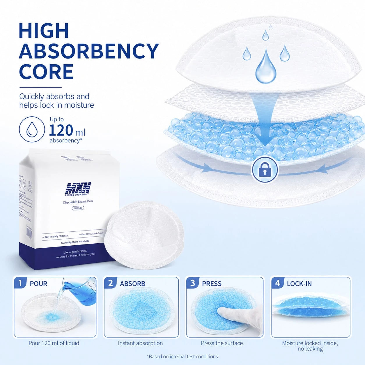 30pcs/60pcs 3D Disposable Nursing Pads, Ultra-Thin Breast Milk Leakage Pads For Mothers