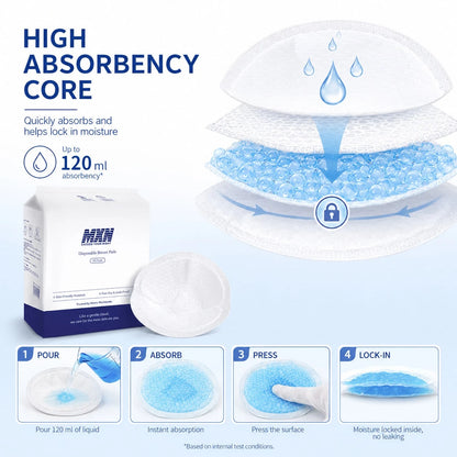 30pcs/60pcs 3D Disposable Nursing Pads, Ultra-Thin Breast Milk Leakage Pads For Mothers