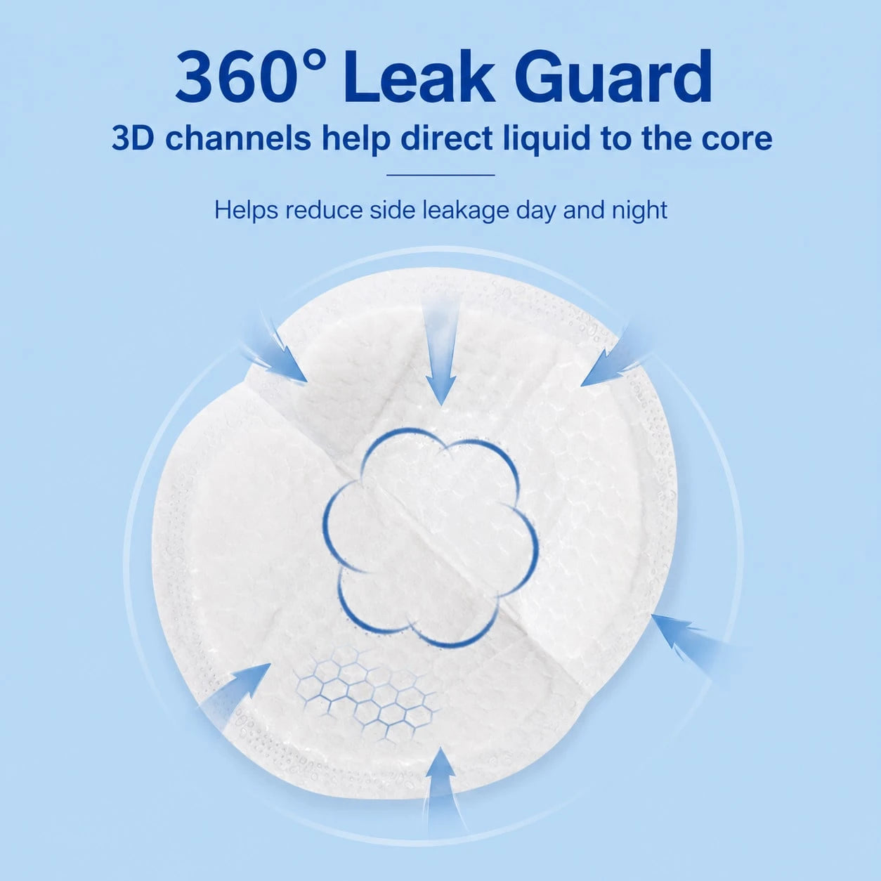 30pcs/60pcs 3D Disposable Nursing Pads, Ultra-Thin Breast Milk Leakage Pads For Mothers