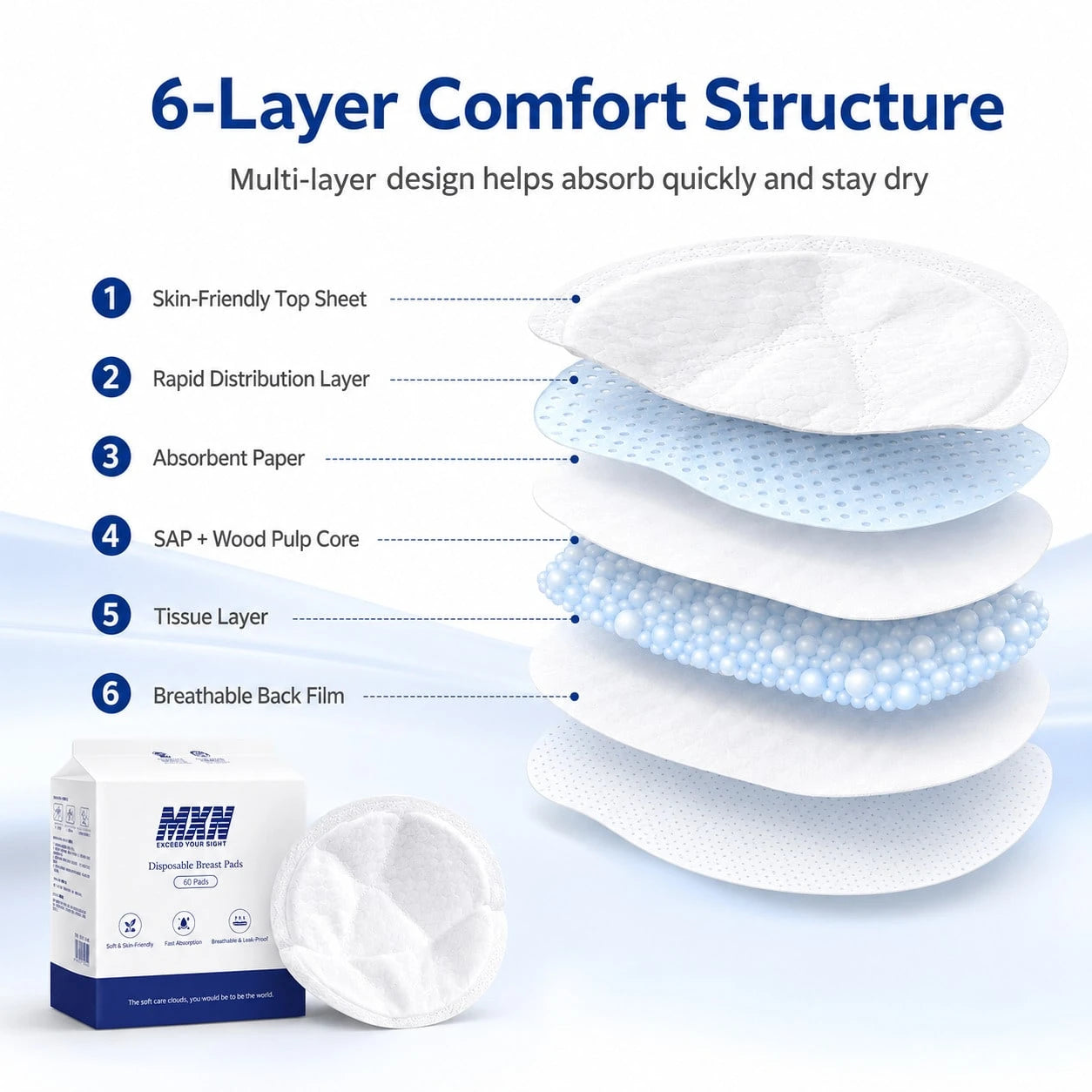 30pcs/60pcs 3D Disposable Nursing Pads, Ultra-Thin Breast Milk Leakage Pads For Mothers