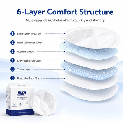 30pcs/60pcs 3D Disposable Nursing Pads, Ultra-Thin Breast Milk Leakage Pads For Mothers