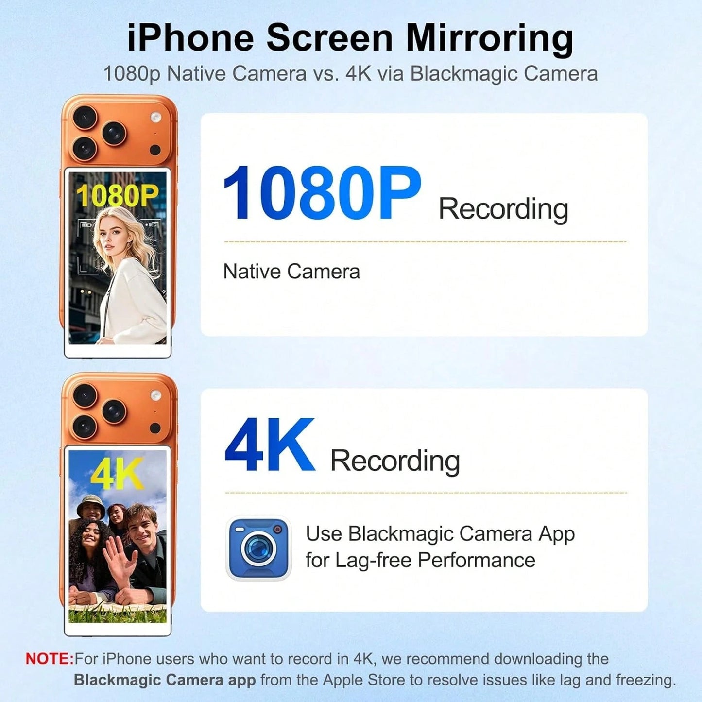 4." Selfie Monitor Screen Phone 17, 1080P Wireless Screen Mirroring Back Camera Monitor Phone, Magnetic Selfie Screen With 100ft Remote For Vlog Snaplylens For Phone, Android, Pink 1600mAh Battery