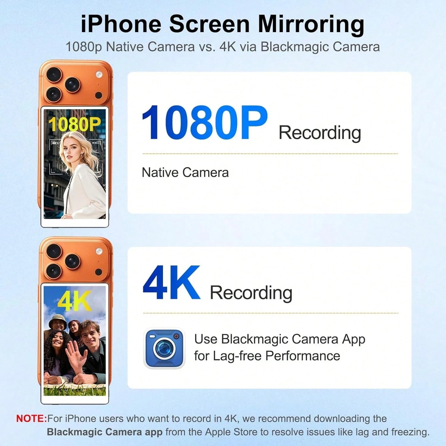 4." Selfie Monitor Screen Phone 17, 1080P Wireless Screen Mirroring Back Camera Monitor Phone, Magnetic Selfie Screen With 100ft Remote For Vlog Snaplylens For Phone, Android, Pink 1600mAh Battery