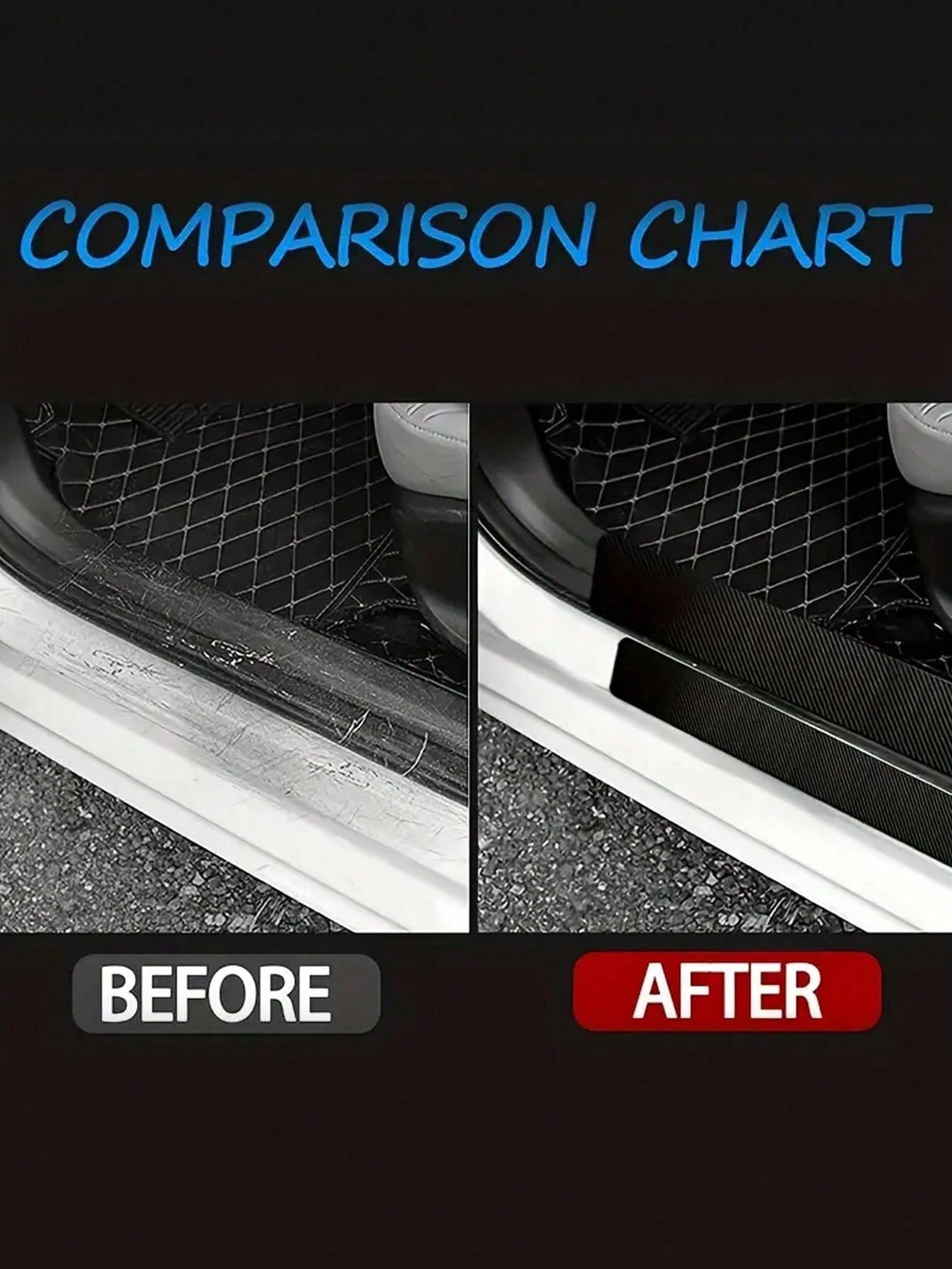 4Pcs Carbon Fiber Car Door Sill Protector Strip- Anti-Scratch Anti-Collision Guard, Carbon Fiber Leather Front & Rear Sill Sticker, Decorative Auto Door Protection Film, Interior Accessory
