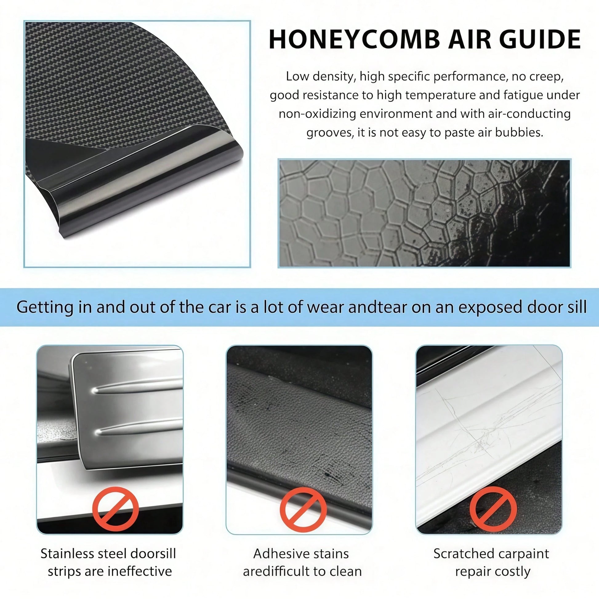 4pcs Invisible Door Sill Protector, Durable Material Resistant To Wear, Protects Car Door Frame, Minimalist Design